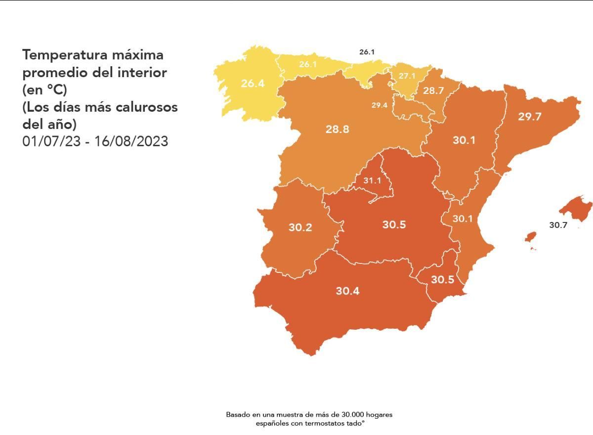 Temperatura máximo promedio del interior