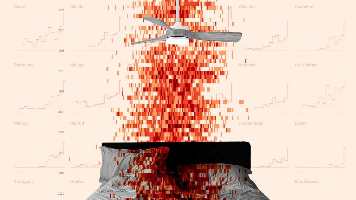 El calor que te impide dormir cada vez llega antes: España bate un récord de noches tropicales en seis meses