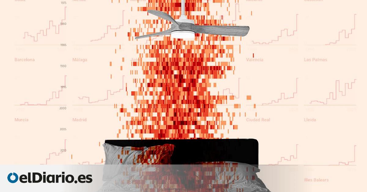 El calor que te impide dormir cada vez llega antes: España ha batido su récord de noches tropicales antes de julio