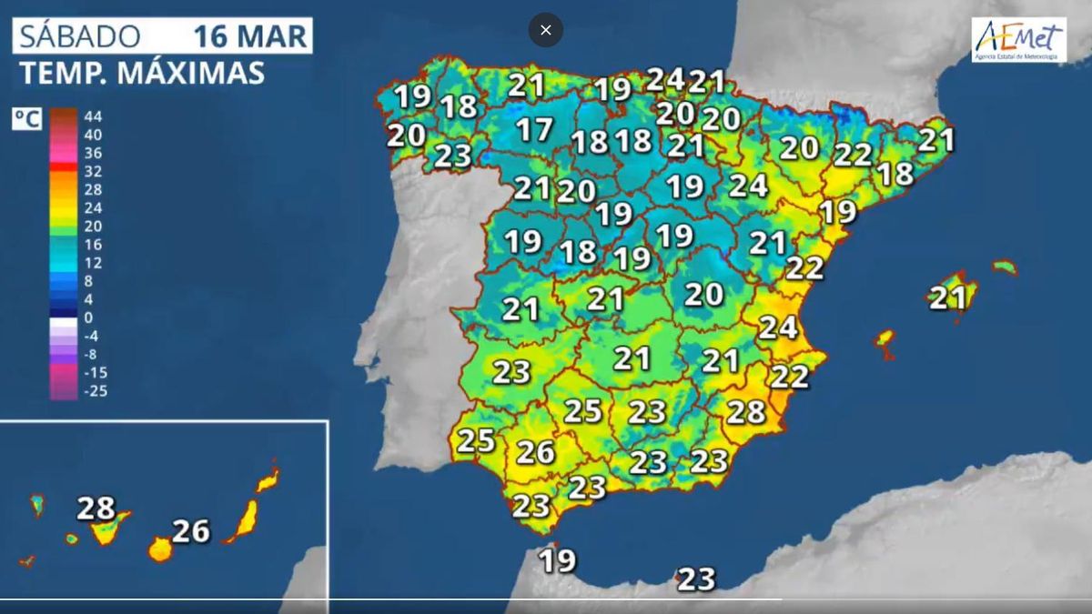 Predicción para el sábado