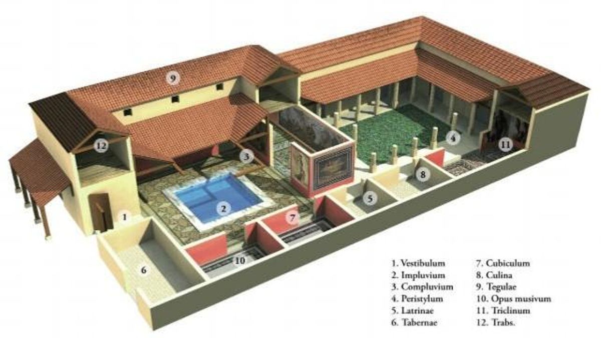 Recreación de una villa romana prototípica.
