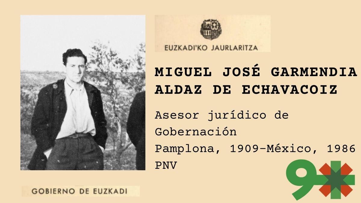 Miguel José Garmendia Aldaz de Echavacoiz, el navarro que recelaba de la llegada de "maketos" y prefería colaborar con el "más raro de ETA" antes que con españoles