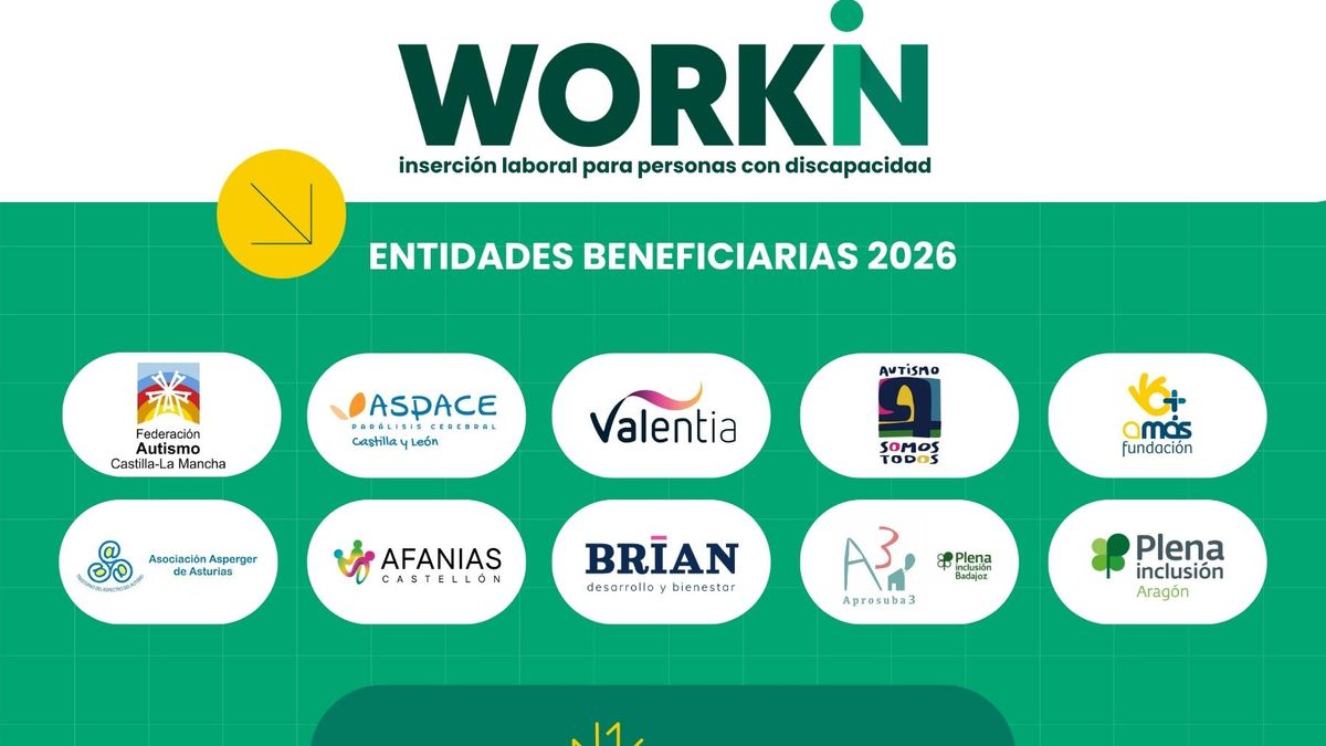 Diez proyectos seleccionados dentro del programa Working 2026 de la Fundación Eurocaja Rural