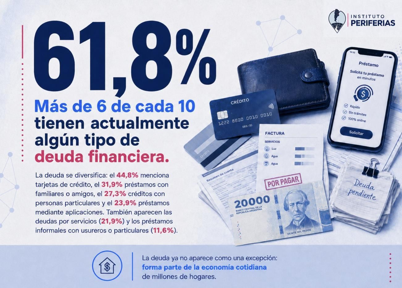 El relevamiento de los deudores en barrios populares.