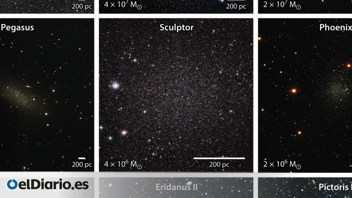 Las estrellas binarias pueden imitar los efectos de la materia oscura en las galaxias más pequeñas del universo