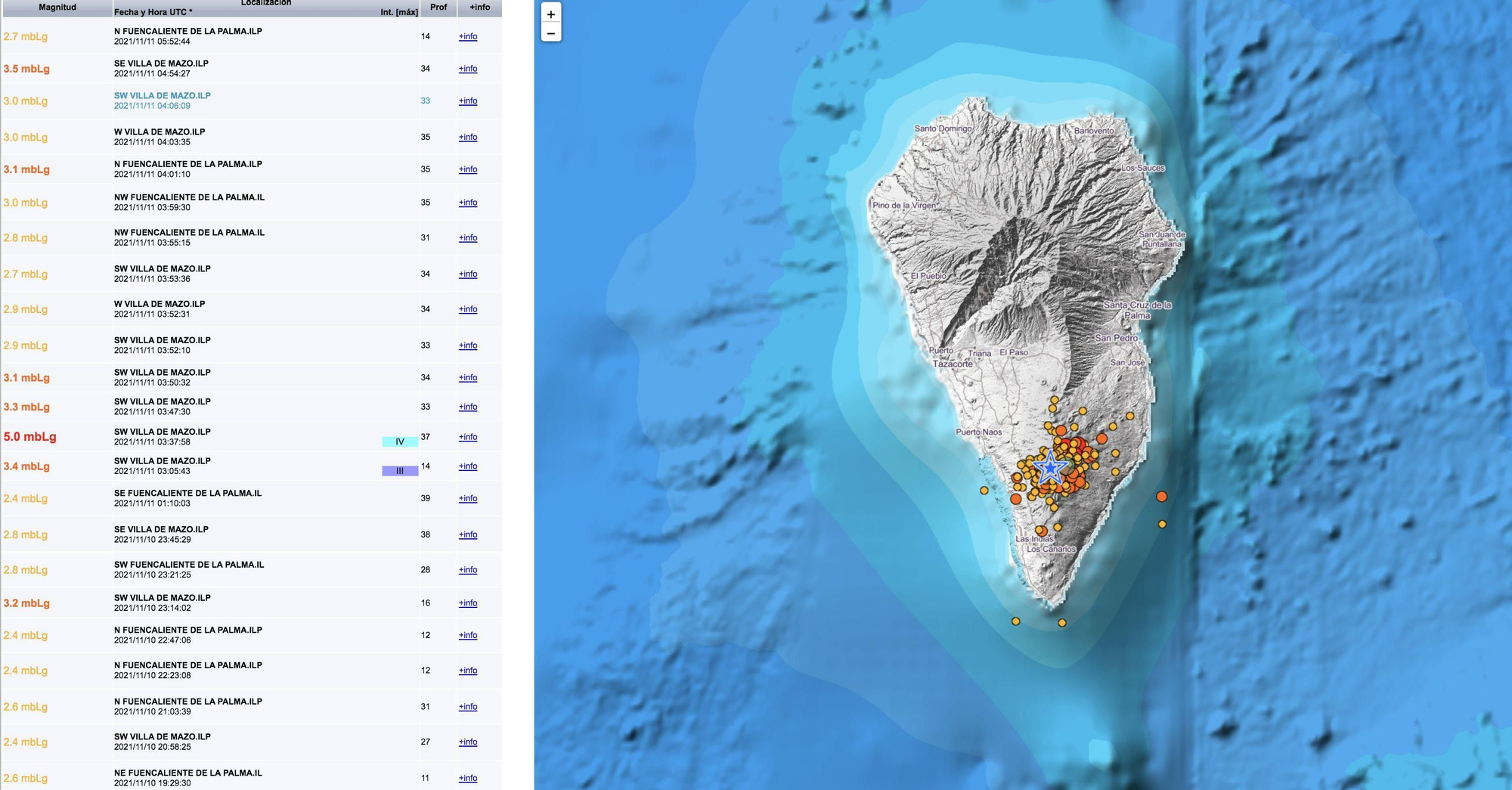 Relación de los terremotos registrados en La Palma en las últimas horas y mapa de localización.