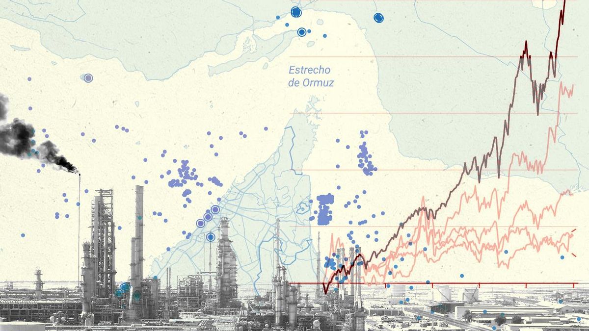 El ataque de EEUU a Irán desata la caja de los truenos: escalada de la energía con elevados riesgos financieros