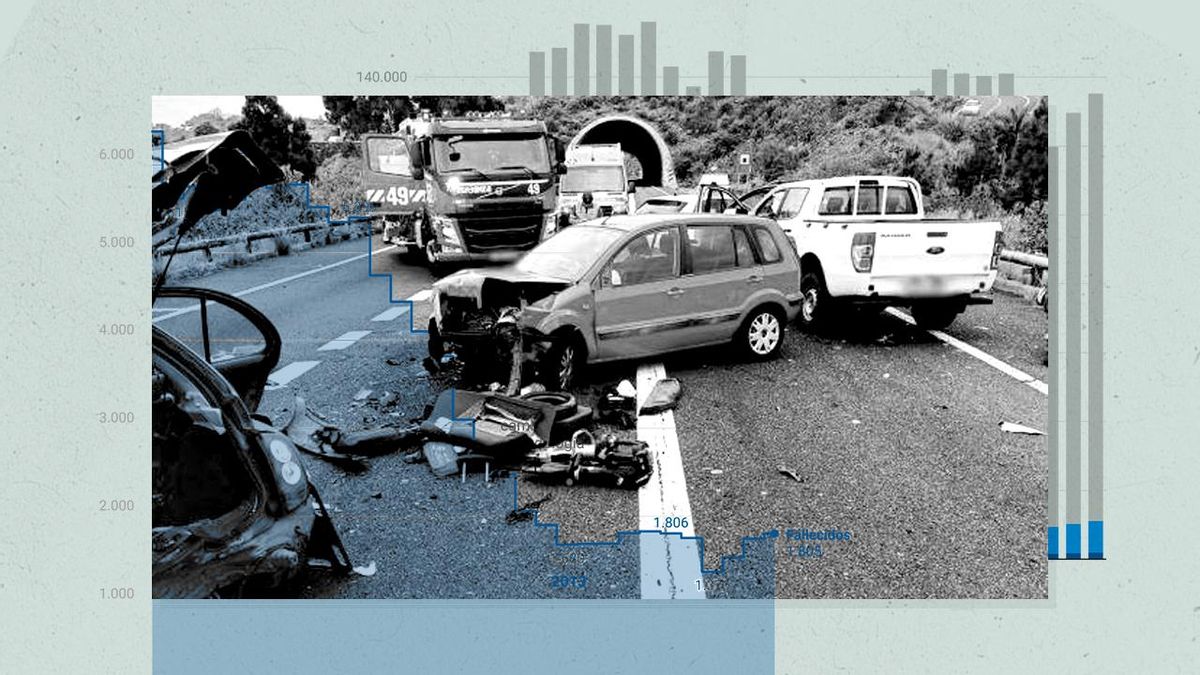 España no logra bajar el número de muertos en carretera: “Estamos estancados, pero la sociedad no se escandaliza”