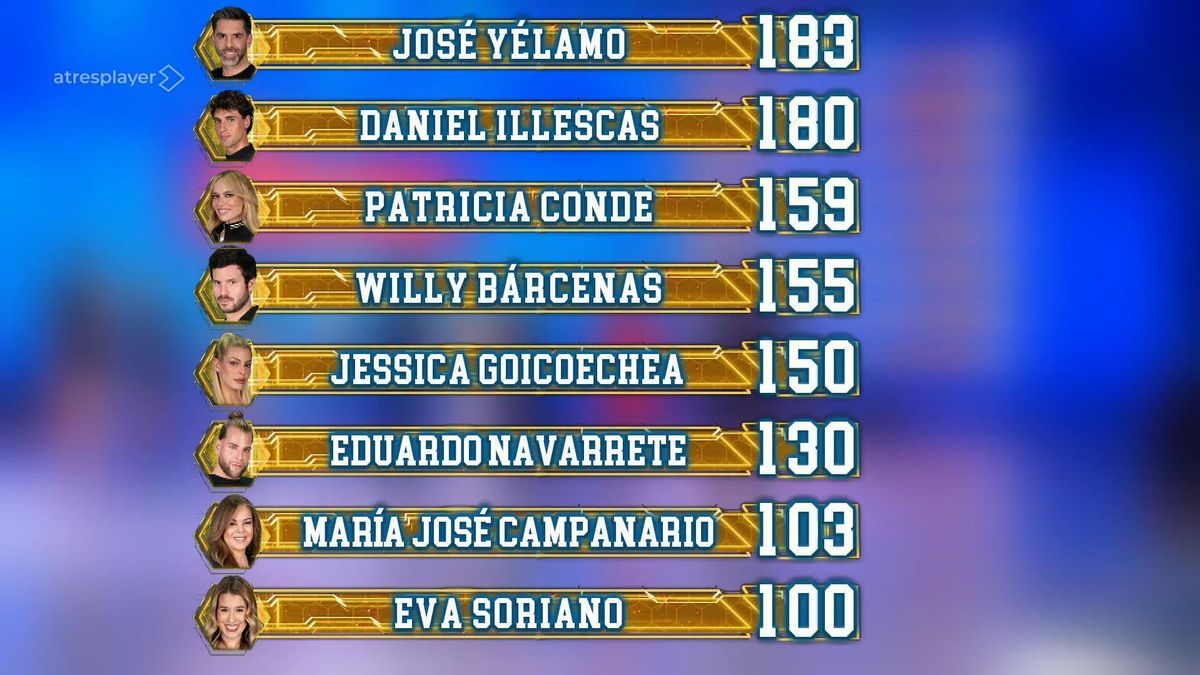 Clasificación general de la sexta edición de 'El Desafío' tras la primera semifinal