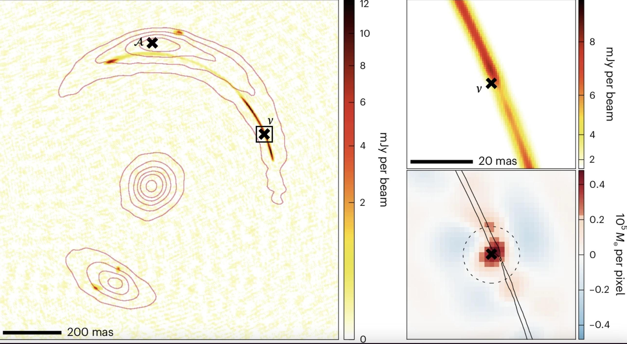 A la izquierda, nuestro mejor modelo de brillo superficial de la observación VLBI global de 1,7 GHz utilizado aquí, que se ha reconvolucionado con el lóbulo principal de la función de dispersión puntual del interferómetro y se ha añadido a los residuos (34 μJy por haz rms)