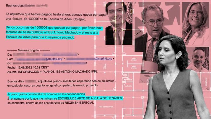 Las claves del escándalo de FP que acecha al Gobierno de Ayuso: contratos fantasma, facturas troceadas y orden de guardar silencio