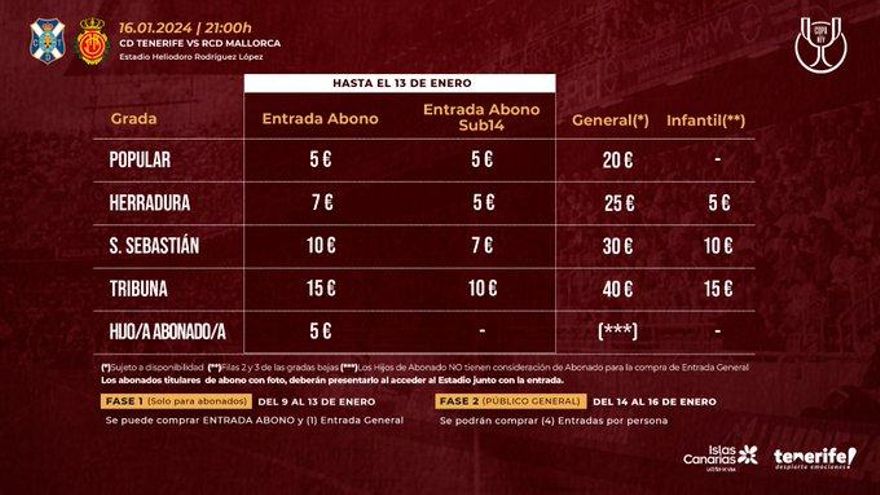 El Tenerife fija precios más asequibles para volver a llenar el Heliodoro ante el Mallorca