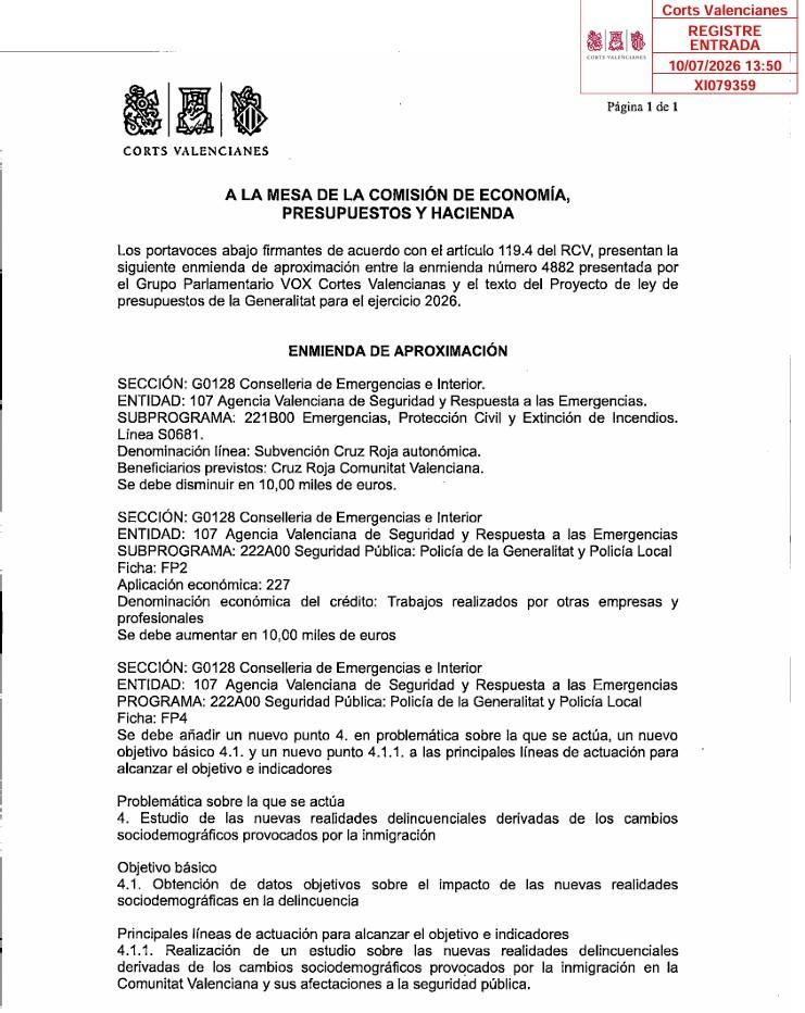 Enmienda firmada por el PP y Vox.