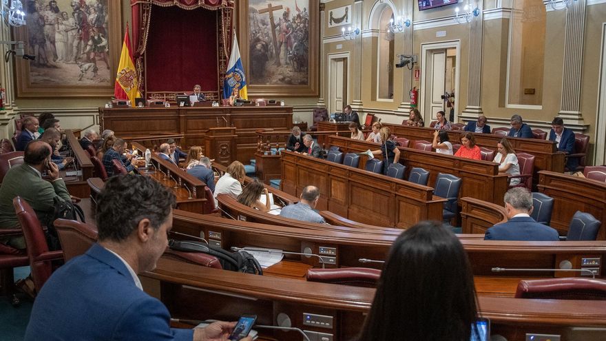 La Renta de Ciudadanía o la Ley de Cambio Climático: las asignaturas pendientes para septiembre del Parlamento