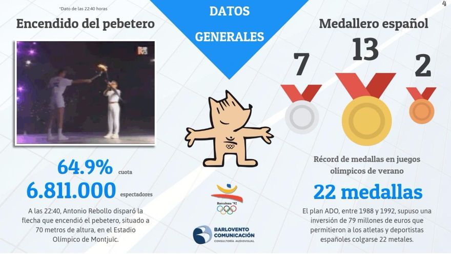 Informe Barlovento Barcelona 92 - 03