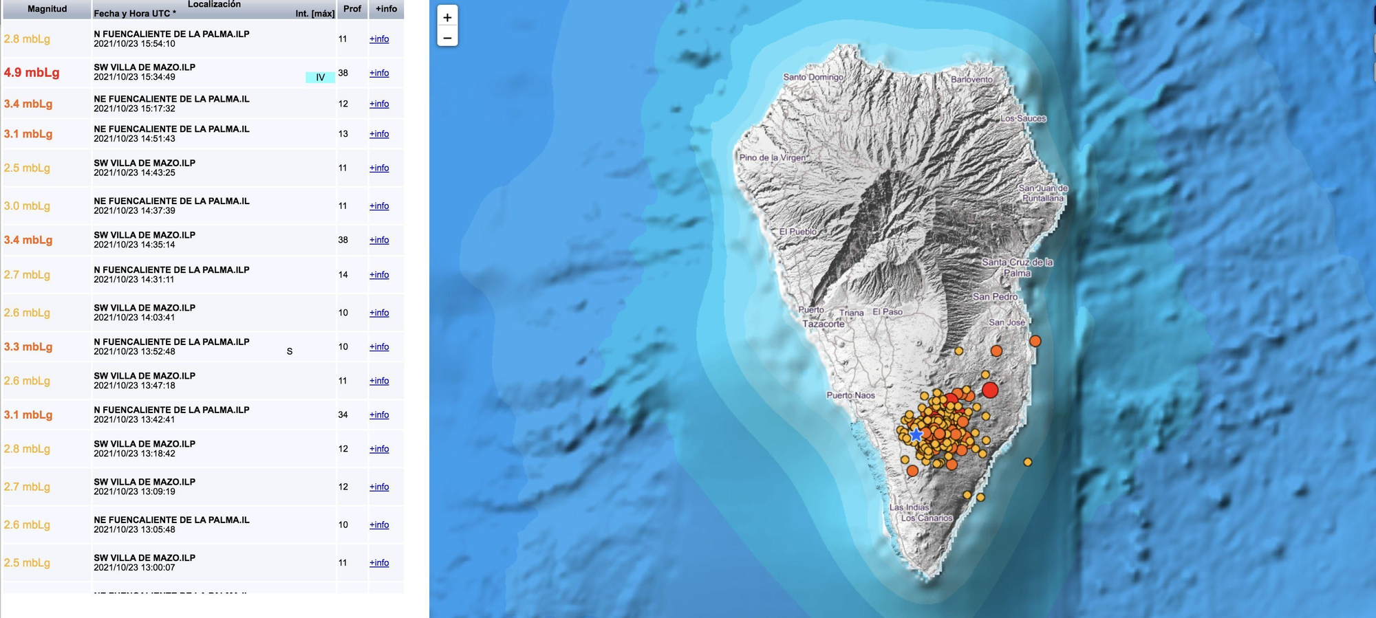 Relación de los últimos terremotos registrados en La Palma y mapa del IGN en el que se indica el lugar donde ha sido localizados.