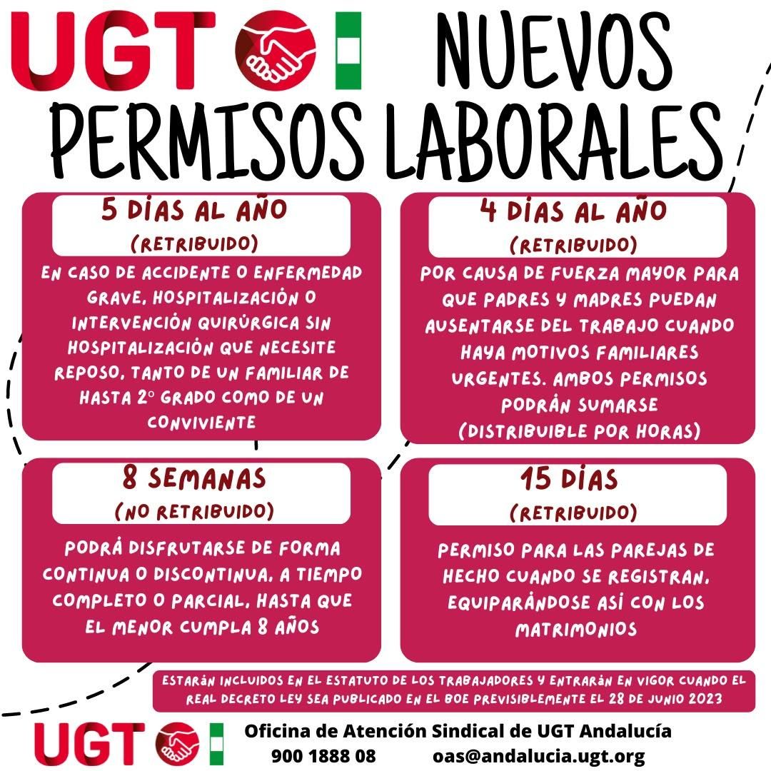 Otros permisos laborales reconocidos desde 2023