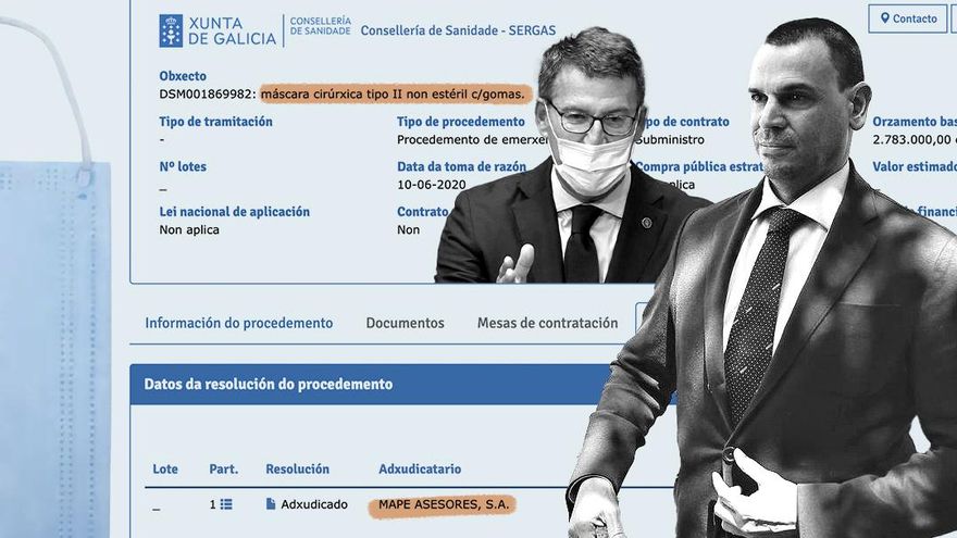 La Xunta de Feijóo compró parte de las mascarillas por las que la pareja de Ayuso cobró 2 millones en comisiones