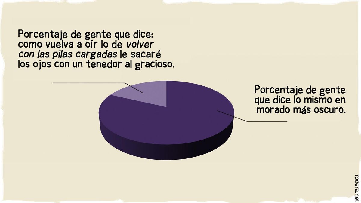 The song remains the same