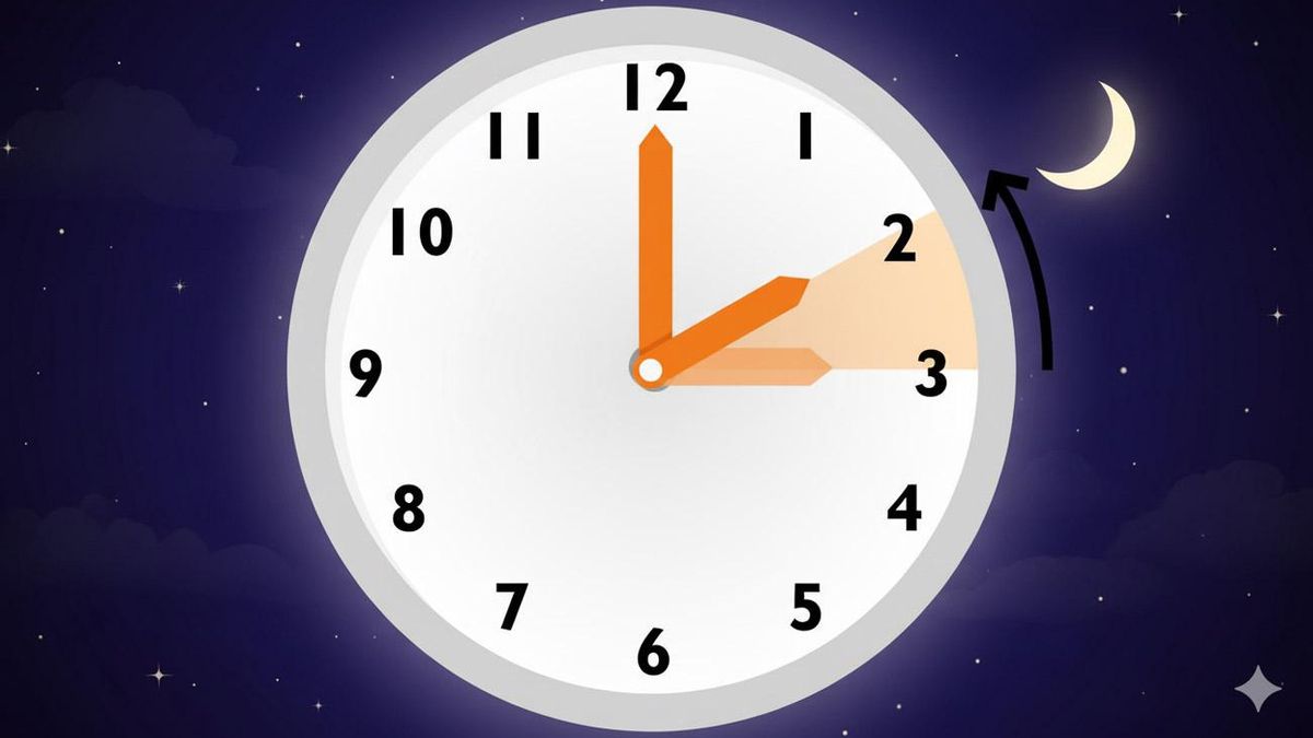 Esta madrugada se aplicará el horario de invierno: a las tres serán las dos