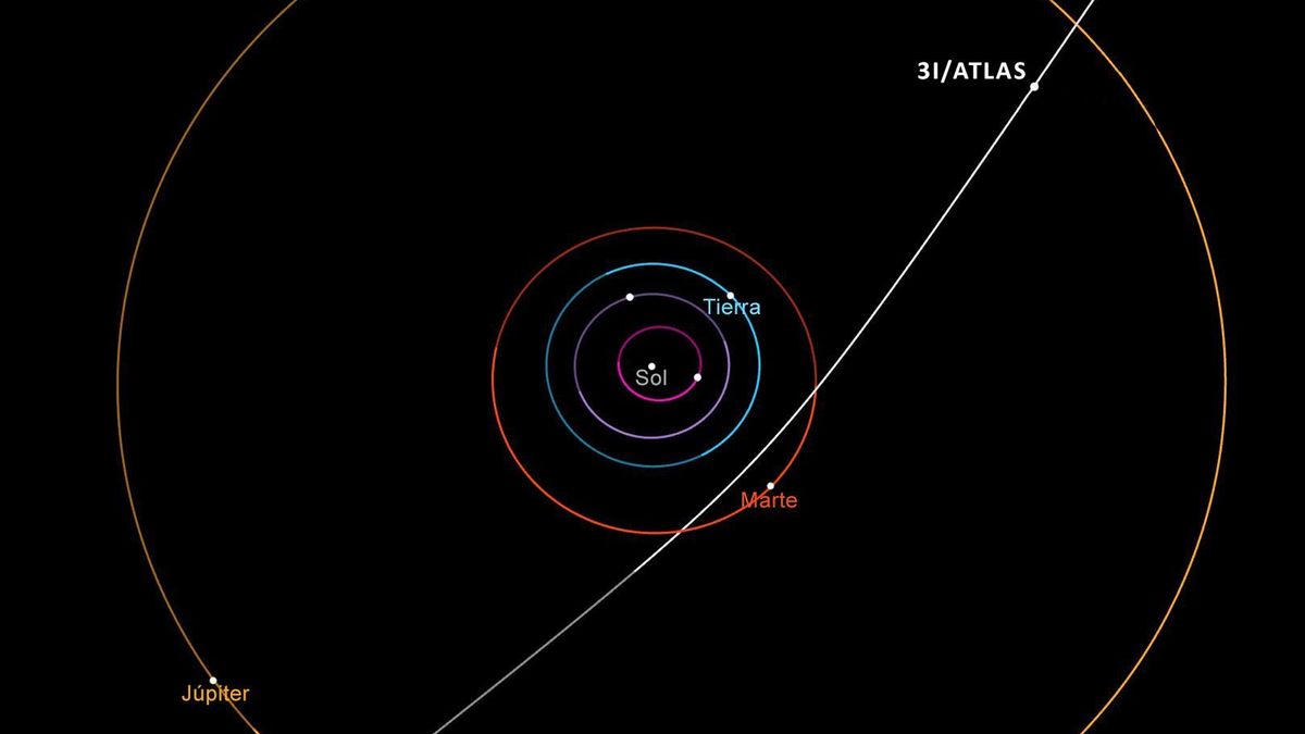 El cometa 3I/ATLAS alcanza su punto más cercano a la Tierra