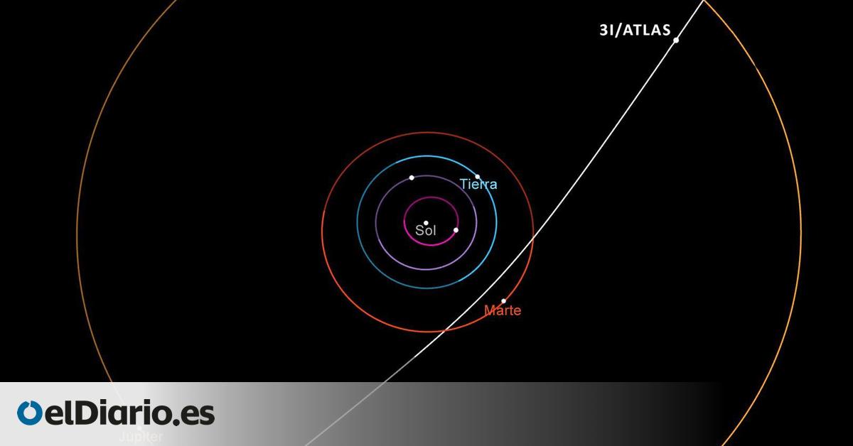 El cometa 3I/ATLAS alcanza su punto más cercano a la Tierra