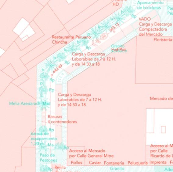 Detalle de la zona de carga y descarga de General Mitre