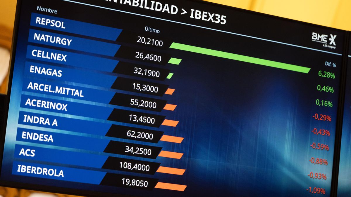 El Ibex 35 alcanza el 42% de mujeres en sus consejos, pero la alta dirección sigue estancada en el 23%