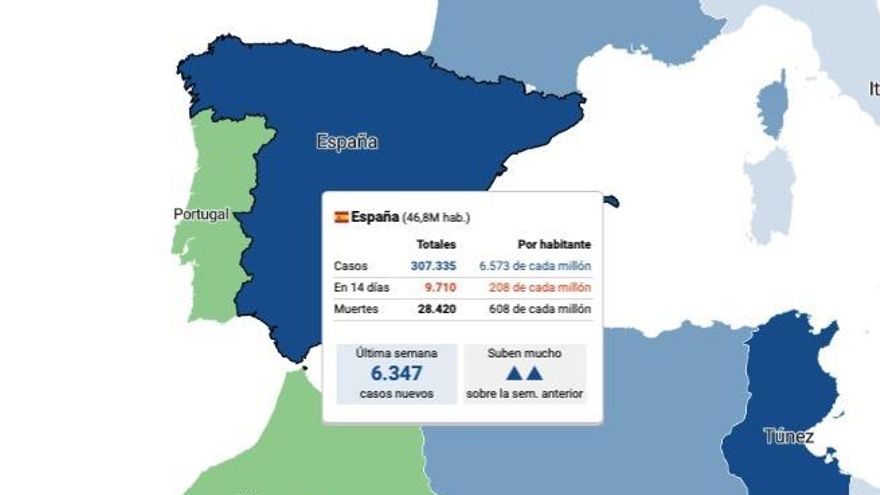 Variación del número de casos en la última semana en España