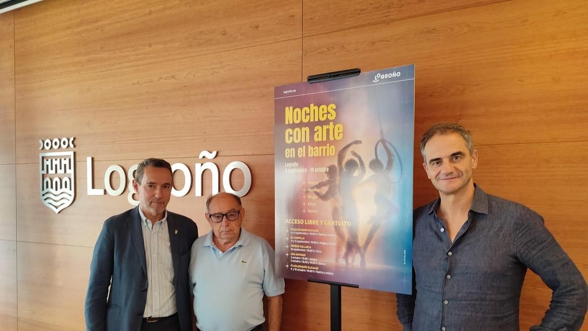 'Noches con arte en el barrio' se extiende por Logroño con nueve espectáculos gratuitos hasta octubre