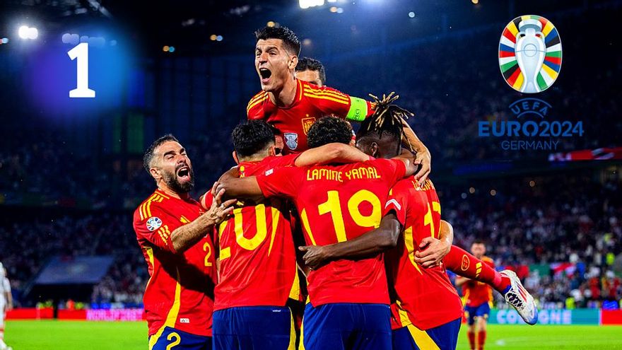 La 1 revoluciona las audiencias: lidera junio gracias a la Eurocopa y arrebata tras 31 meses la corona a Antena 3