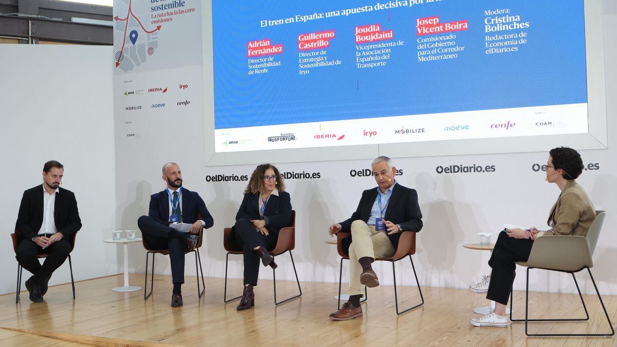 Mesa 3. El tren en España: una apuesta decisiva por la movilidad verde