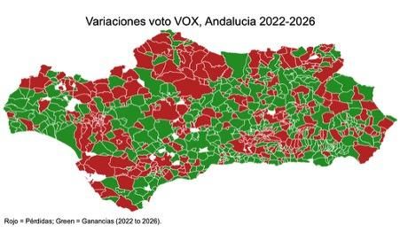 Figura 1. Variaciones de voto a VOX, Andalucía 2022-2026