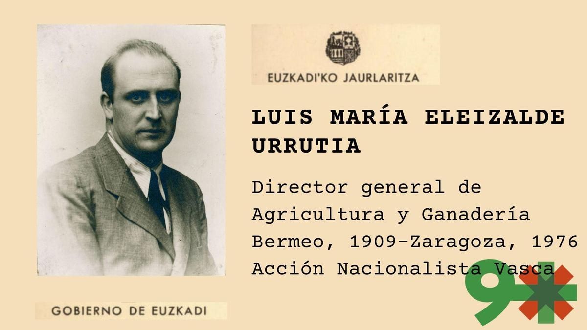 Luis María Eleizalde Urrutia, el director de Agricultura y Ganadería que defendía el roble y el haya como "árboles nacionales" vascos