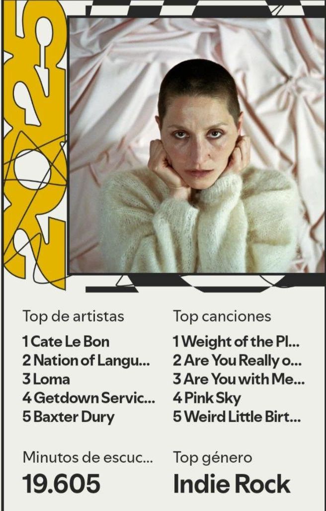 Wrapped de Antonio Vélez