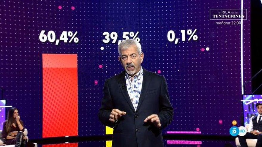 'Secret Story' al rojo vivo: deja la expulsión entre las dos protagonistas de la edición