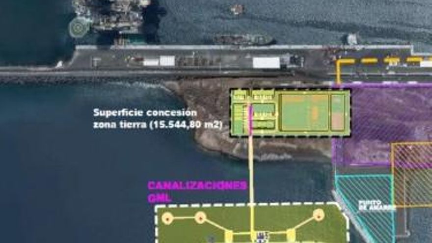 Respaldo de puertos de Las Palmas a la planta de GNL de Totisa Holding