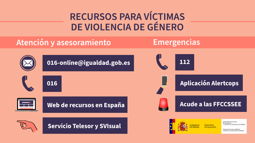 Recursos para pedir ayuda contra la violencia de género.
