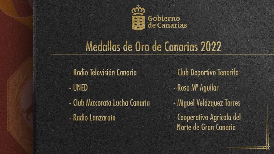 Elsa López, Carla Suárez y Manuel Juan Lorenzo recibirán los Premios Canarias 2022: todas las claves del acto