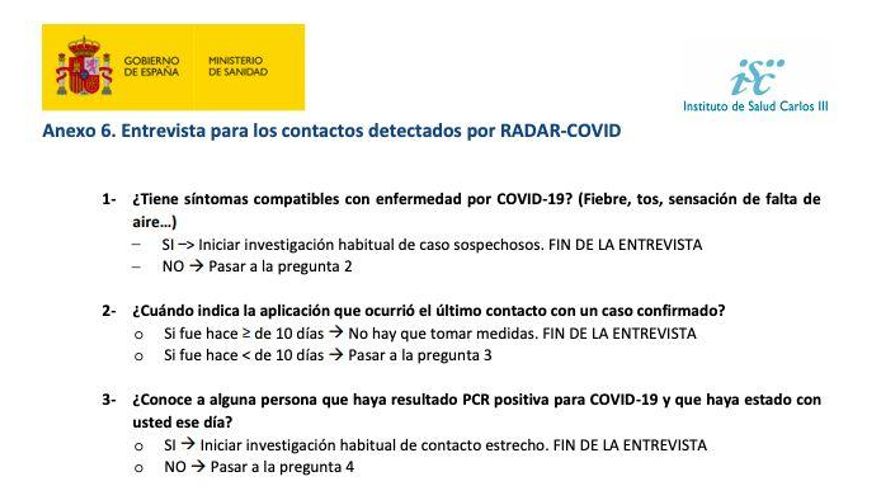 Primeras preguntas de la entrevista tipo que los rastreadores deben hacer a las personas que reciban una notificación de contacto de riesgo de Radar COVID y se pongan en contacto con los servicios sanitarios.