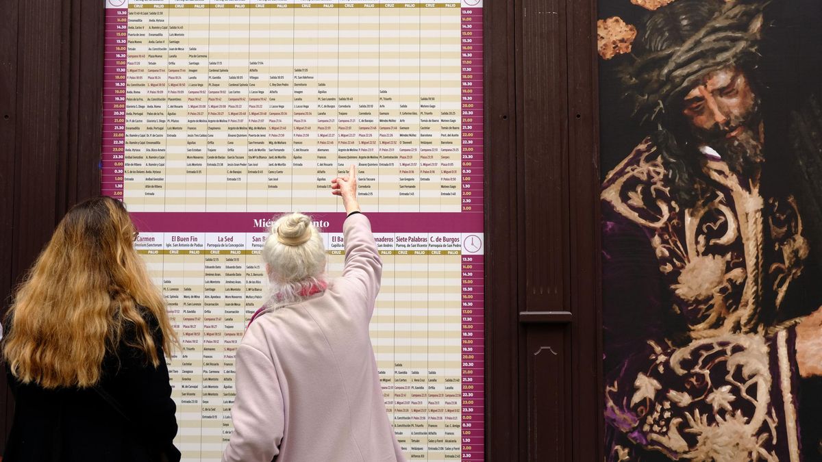 Todos los recorridos de la Semana Santa en los muros de la Fundación Cajasol