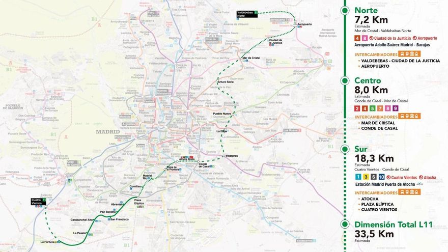 El futuro (aún incierto) de la línea 11 de Metro de Madrid: tramos, trazados y plazos de un proyecto clave para Ayuso