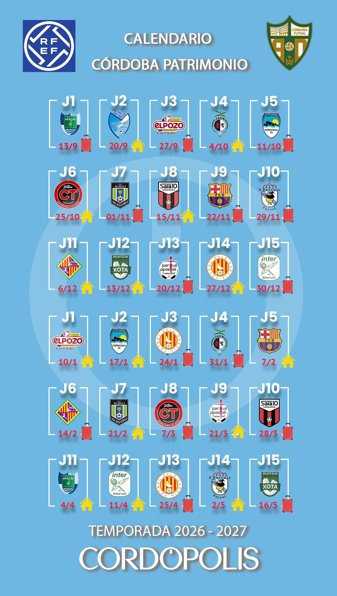Calendario del Córdoba Patrimonio para la temporada 26/27