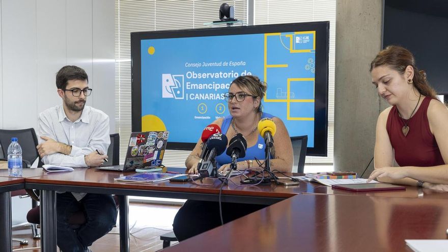Los jóvenes canarios necesitan el 126,5% de su sueldo para emanciparse en solitario