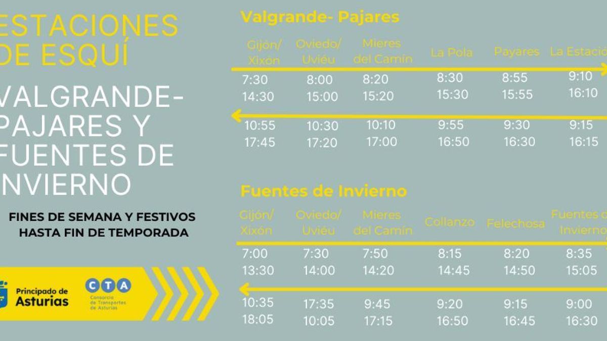 Asturias activa el transporte especial a las estaciones de esquí con el inicio de la temporada