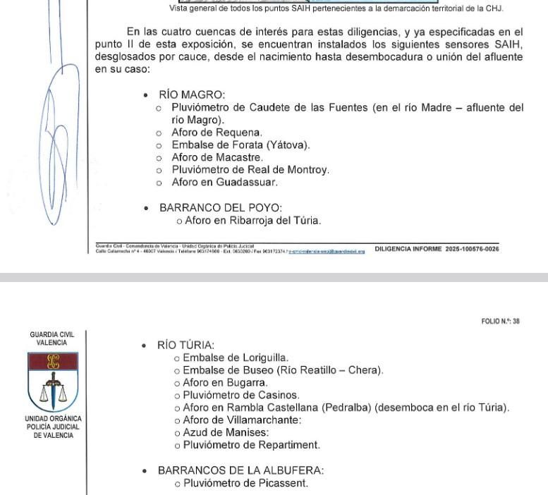 Sensores del SAIH, según la Guardia Civil, donde se obvian los tres publiómetros de la Rambla del Poyo.