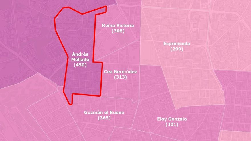 Descienden los casos de coronavirus en Chamberí, con la incidencia en Andrés Mellado por debajo de 500