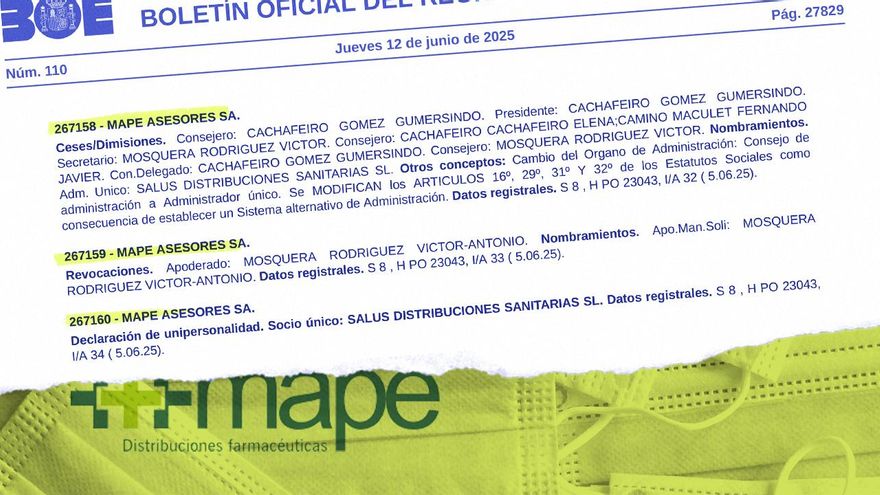 Venden la empresa que propició el pelotazo de las mascarillas de la pareja de Isabel Díaz Ayuso