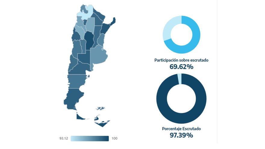 Cómo quedó el mapa del país, jurisdicción por jurisdicción