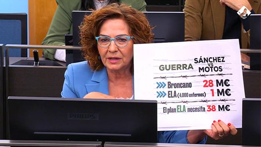 El PP lleva al Senado la "guerra Sánchez vs Motos" y acusa a la presidenta de RTVE de "quitar dinero a los enfermos de ELA"